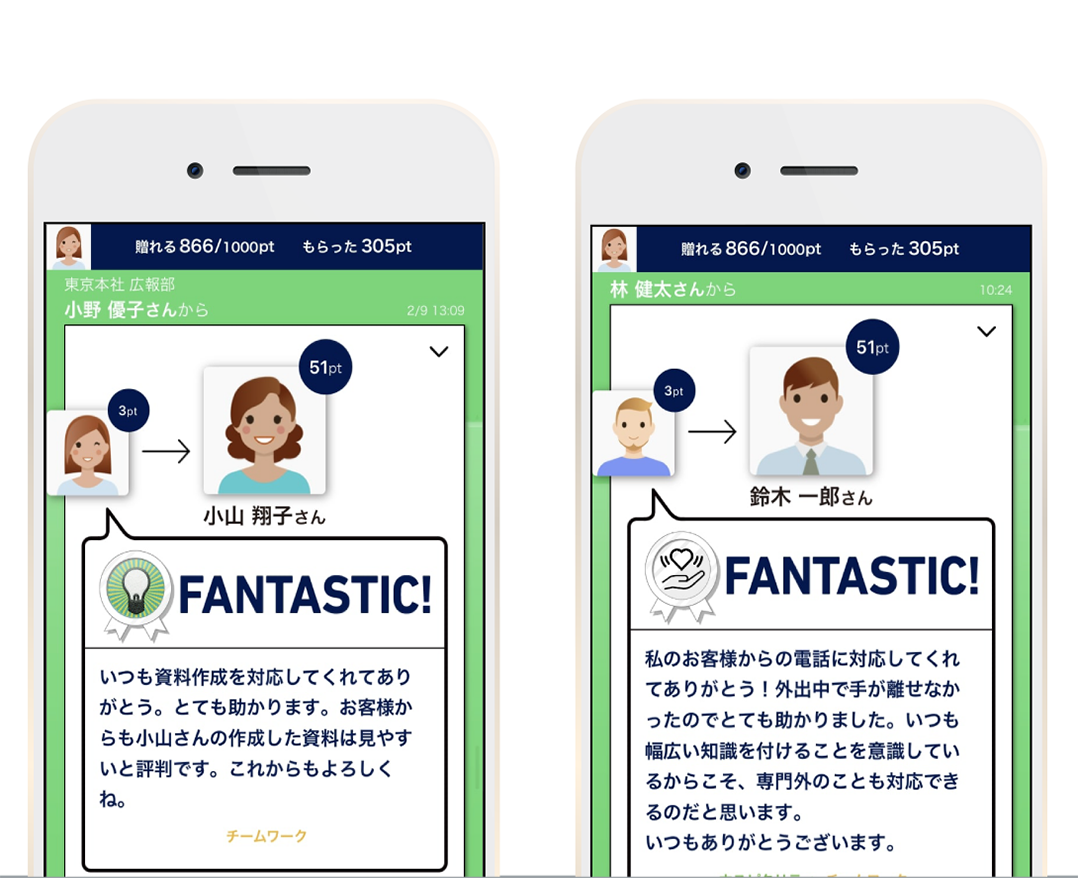 バリュー(行動指針)が具体化されて理解される